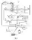 Fig. 02 - Distance measuring methods