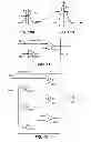 Fig. 06 - Distance measuring methods