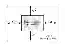 Fig. 01 - Space imaging overlay inspection method and array substrate
