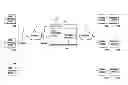 Fig. 01 - Methods and systems for creating structural documents with security features
