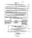 Fig. 07 - Context aware document services for mobile device users