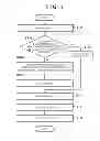 Fig. 09 - Printing apparatus and printing method