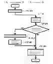 Fig. 01 - SERVER, METHOD FOR TRANSMITTING DATA, AND IMAGE FORMING SYSTEM