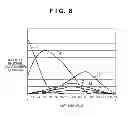 Fig. 09 - Image processing method and apparatus configured for printing a plurality of monochrome images having different parameters