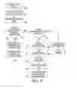 Fig. 09 - Methods and systems for creating structural documents