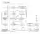 Fig. 01 - Handheld device document imaging