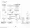 Fig. 06 - Handheld device document imaging