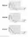 Fig. 06 - Image forming apparatus