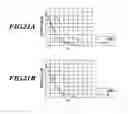 Fig. 22 - Image forming apparatus
