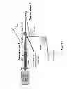 Fig. 05 - Optical pumping device