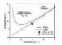 Fig. 01 - OMNIDIRECTIONAL REFLECTOR