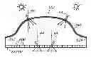 Fig. 01 - Optical article for illuminating building interiors with sunlight