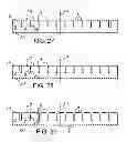 Fig. 15 - Optical article for illuminating building interiors with sunlight