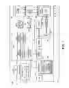 Fig. 02 - Lens position adjustment apparatus, projector, lens position adjustment method, and lens position registration method