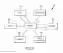 Fig. 08 - Data adapters for storage tape analytics system