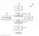 Fig. 10 - Data adapters for storage tape analytics system
