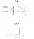 Fig. 06 - Electric rotating machine with load dump protector