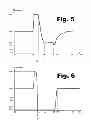 Fig. 06 - Electronic protection device, method for operating an electronic protection device, and use thereof