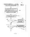 Fig. 05 - Dehumidifying cooling apparatus and method for an electronics rack