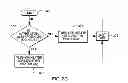 Fig. 06 - Dehumidifying cooling apparatus and method for an electronics rack
