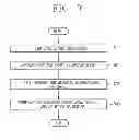 Fig. 06 - Mobile terminal and method of fabricating case thereof