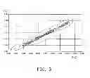 Fig. 04 - LIGHT EMITTING DIODE ILLUMINATING DEVICE HAVING UNIFORM COLOR TEMPERATURE