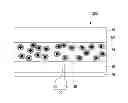 Fig. 01 - Nanophosphor sheet and backlight device