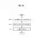 Fig. 13 - DC/DC converter, electronic apparatus having the same and DC/DC conversion method thereof