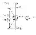 Fig. 12 - AC converter for converting a single-phase input AC voltage into a three-phase output AC voltage