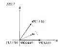Fig. 14 - AC converter for converting a single-phase input AC voltage into a three-phase output AC voltage