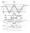 Fig. 15 - AC converter for converting a single-phase input AC voltage into a three-phase output AC voltage