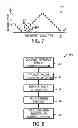 Fig. 05 - Power layer generation of inverter gate drive signals