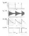 Fig. 05 - POWER GENERATOR, AND ELECTRIC EQUIPMENT USING IT