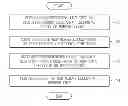 Fig. 01 - RESISTIVE MEMORY DEVICE PERFORMING SELECTIVE REFRESH AND METHOD OF REFRESHING RESISTIVE MEMORY DEVICE