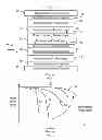 Fig. 02 - Method and system for providing dual magnetic tunneling junctions using spin-orbit interaction-based switching and memories utilizing the dual magnetic tunneling junctions