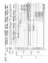 Fig. 07 - Semiconductor storage apparatus or semiconductor memory module