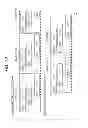 Fig. 12 - Semiconductor storage apparatus or semiconductor memory module