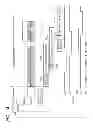 Fig. 14 - Semiconductor storage apparatus or semiconductor memory module