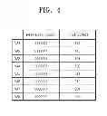 Fig. 05 - MEMORY SYSTEM AND OPERATING METHOD THEREOF