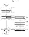 Fig. 12 - MEMORY SYSTEM AND OPERATING METHOD THEREOF
