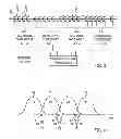 Fig. 04 - Read threshold estimation in analog memory cells using simultaneous multi-voltage sense