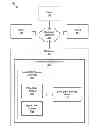 Fig. 01 - Configuring storage cells