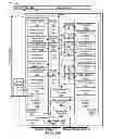 Fig. 04 - Configuring storage cells