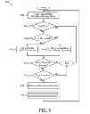 Fig. 12 - Configuring storage cells