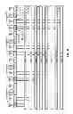 Fig. 09 - 3D memory array with read bit line shielding