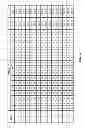 Fig. 10 - 3D memory array with read bit line shielding