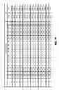 Fig. 11 - 3D memory array with read bit line shielding