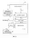 Fig. 13 - 3D memory array with read bit line shielding
