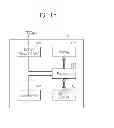 Fig. 16 - Method of programming non-volatile memory device and apparatuses for performing the method