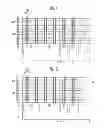 Fig. 04 - Non-volatile memory device, method of operating the same and method of fabricating the same